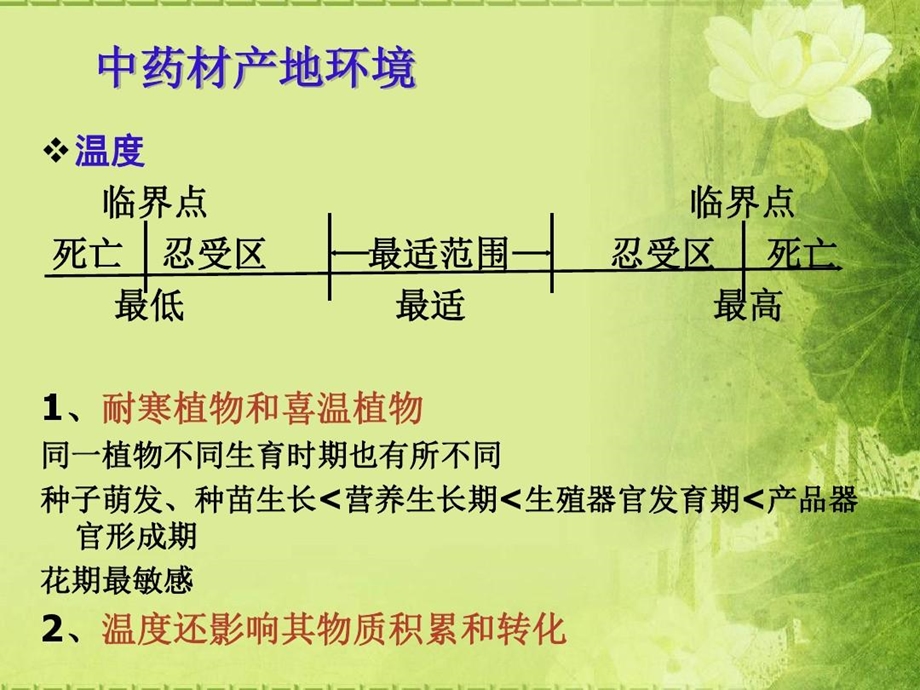 中药材栽培学论述课件.ppt_第3页