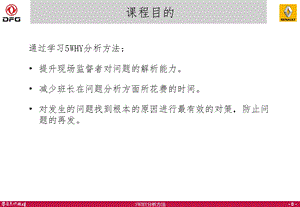 5WHY分析方法应用课件.ppt