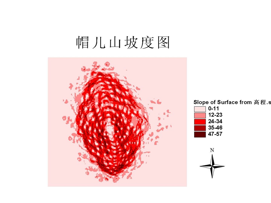 地形图的分析与应用 课件.ppt_第2页