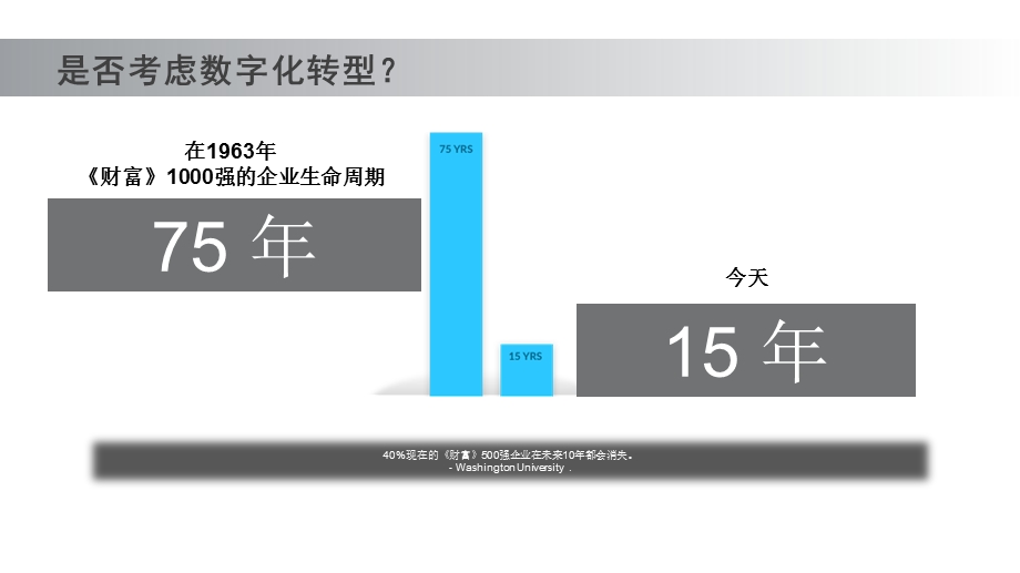 Vantiq简版课件.pptx_第2页