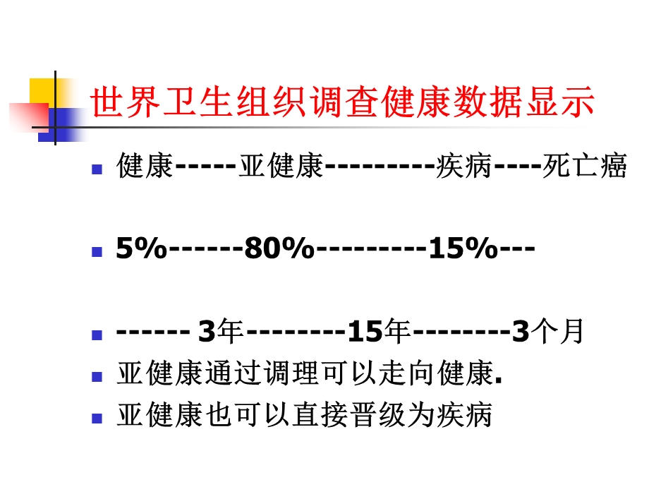 中医养生及饮食疗法课件.ppt_第3页