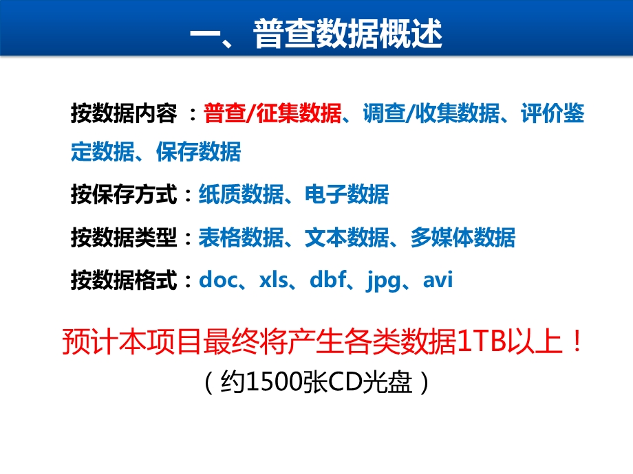 第三次全国农作物种质资源普查与收集行动 普查数据课件.pptx_第3页