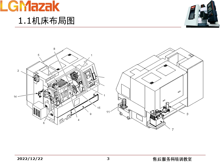 MAZAK维修保养培训 车床PPT资料课件.ppt_第3页