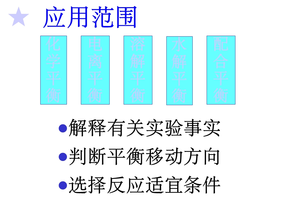 化学平衡原理的应用 课件.ppt_第3页