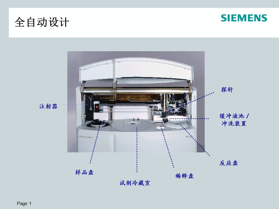 BN ProSpec 最先进的特定蛋白分析系统课件.ppt_第2页