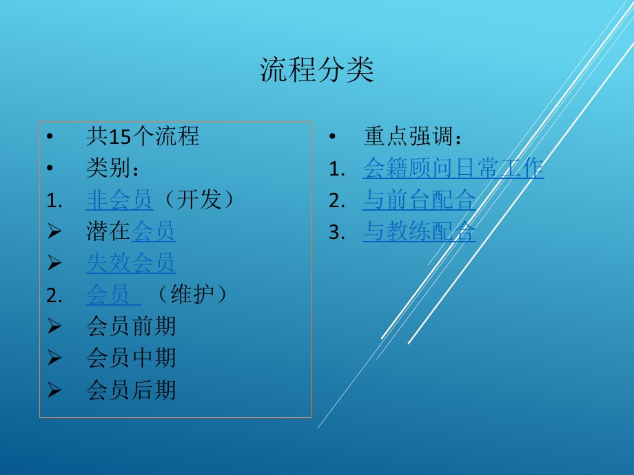 会籍顾问工作流程2【品牌健身房运营管理】课件.ppt_第3页