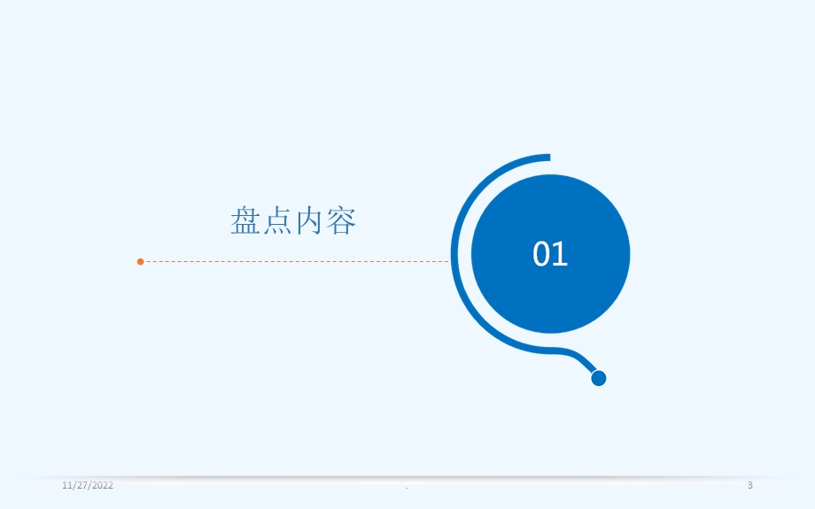 人员盘点方案课件.ppt_第3页