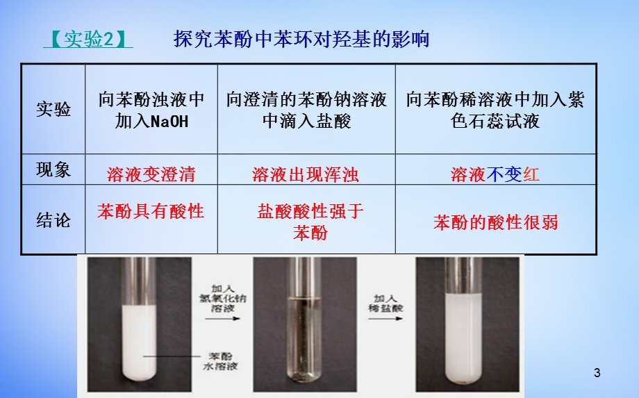 《苯酚》公开课课件.ppt_第3页