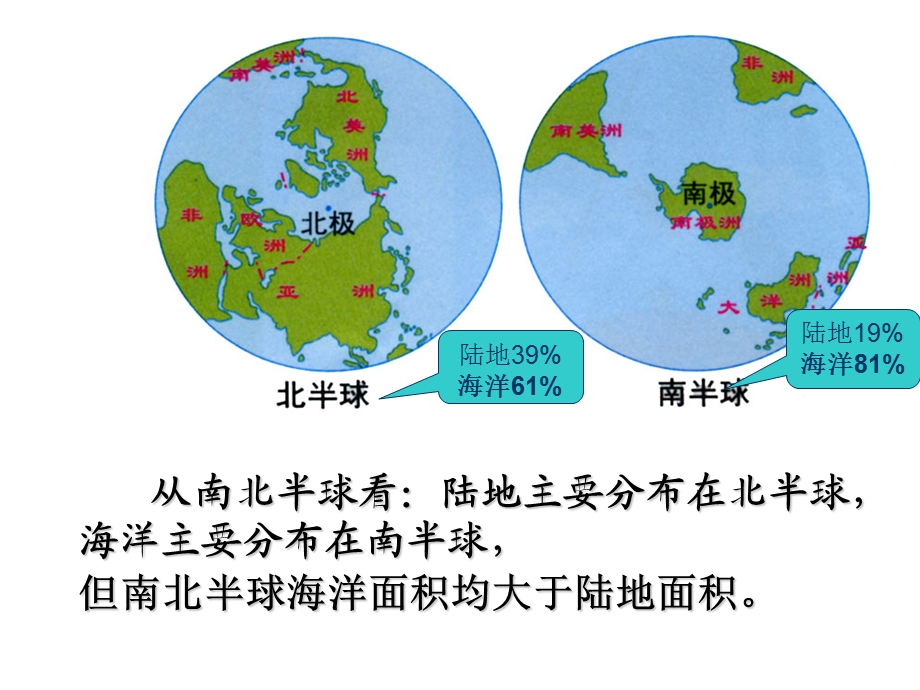 世界地理概况完整版课件.ppt_第3页