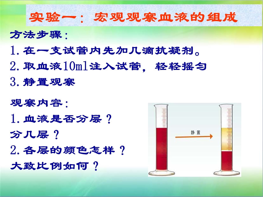 七年级下册生物血液循环课件.pptx_第3页