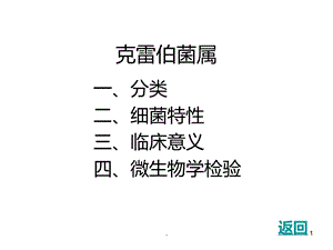 克雷伯菌属课件.ppt