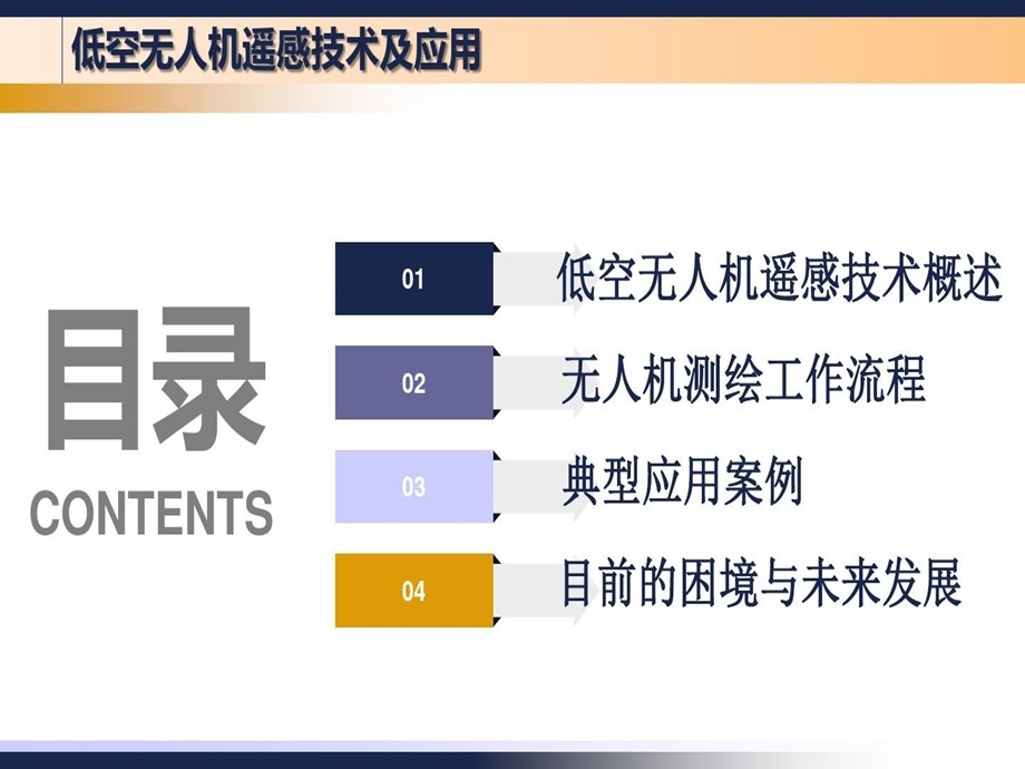 低空无人机遥感技术及应用课件.ppt_第3页