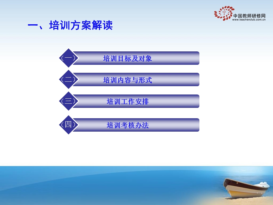 做远程培训的引路人课件.ppt_第2页