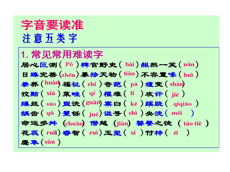 中职对口升学复习语文基础知识字音课件.ppt_第2页