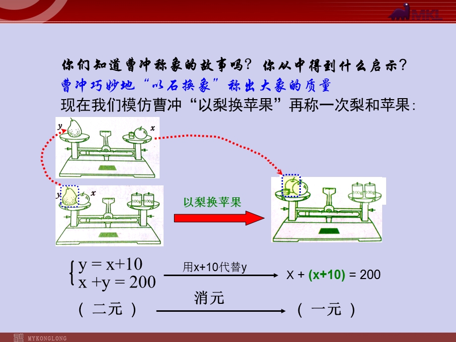 代入法解二元一次方程组优质ppt课件完美版.ppt_第3页