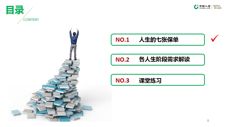 保险人生的七张保单课件.ppt_第2页