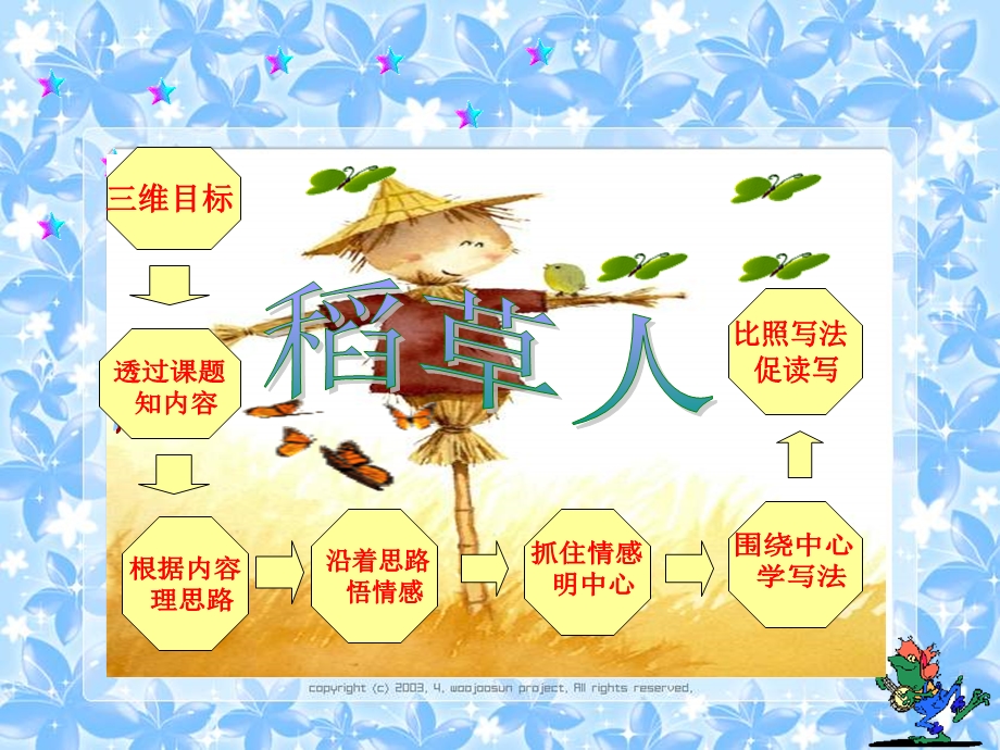 《稻草人》优秀ppt课件.ppt_第2页