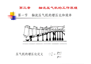 叶轮机械原理 第三章课件.ppt