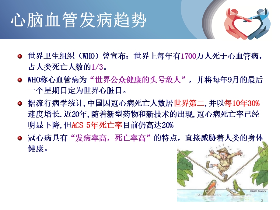 抗血小板药物临床应用 课件.ppt_第2页