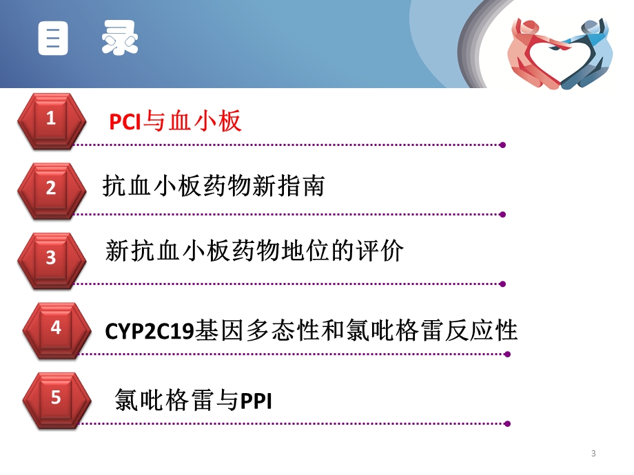 抗血小板药物临床应用 课件.ppt_第3页