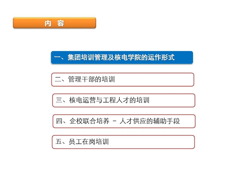 中广核集团培训管理体系介绍课件.ppt_第2页