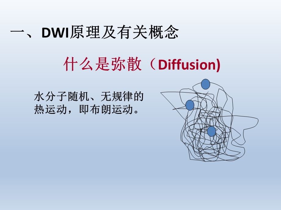 DWI原理及临床应用课件.pptx_第3页