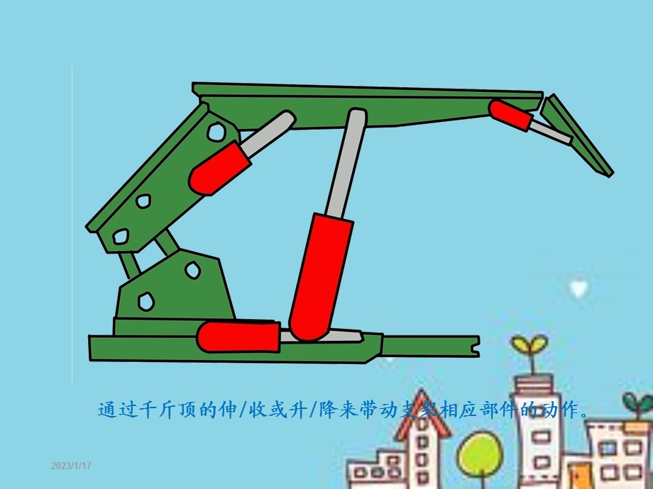 SAC支架电液控客户培训PPT课件(26功能).ppt_第2页