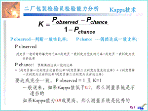 检验员检验能力鉴定 Kappa分析课件.ppt