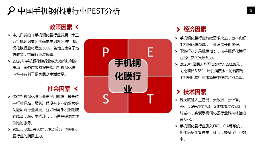 2020年手机钢化膜行业分析研究报告课件.pptx_第3页