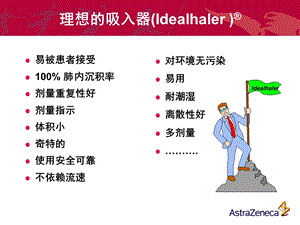 信必可都保装置课件.ppt