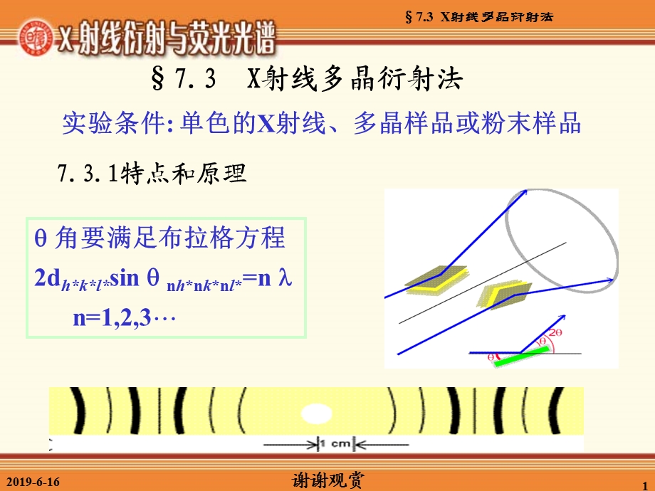 X射线多晶衍射法课件.ppt_第1页