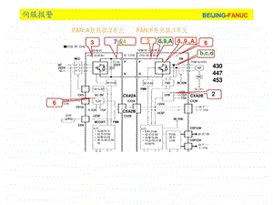 FANUC伺服报警维修课件.ppt