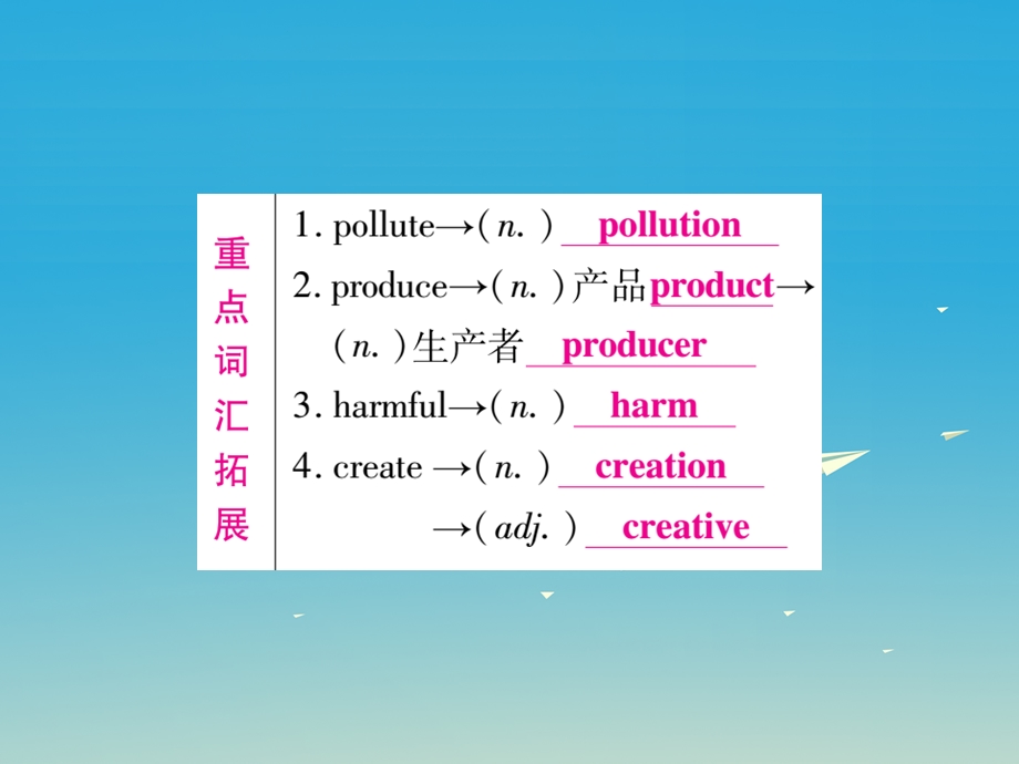 (重庆专版)中考英语总复习第一篇教材系统复习考点课件.ppt_第2页