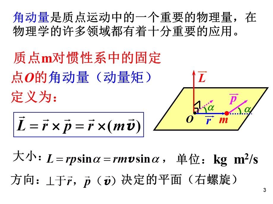 角动量守恒教学课件.ppt_第3页