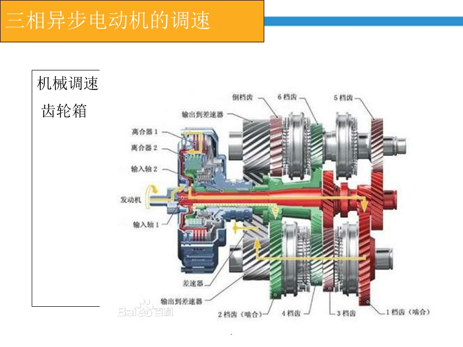 三相异步电动机调速控制电路课件.ppt_第2页