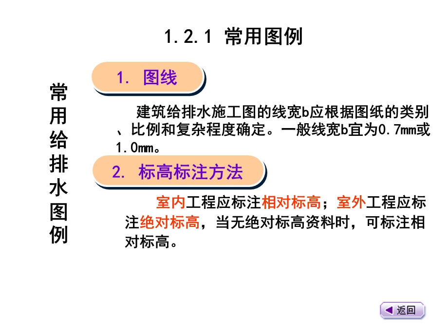 建筑水电安装识图与算量1.2 给排水识图课件.ppt_第2页