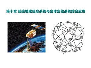 遥感第十章遥感地理信息系统 与全球定位系统综合应课件.ppt