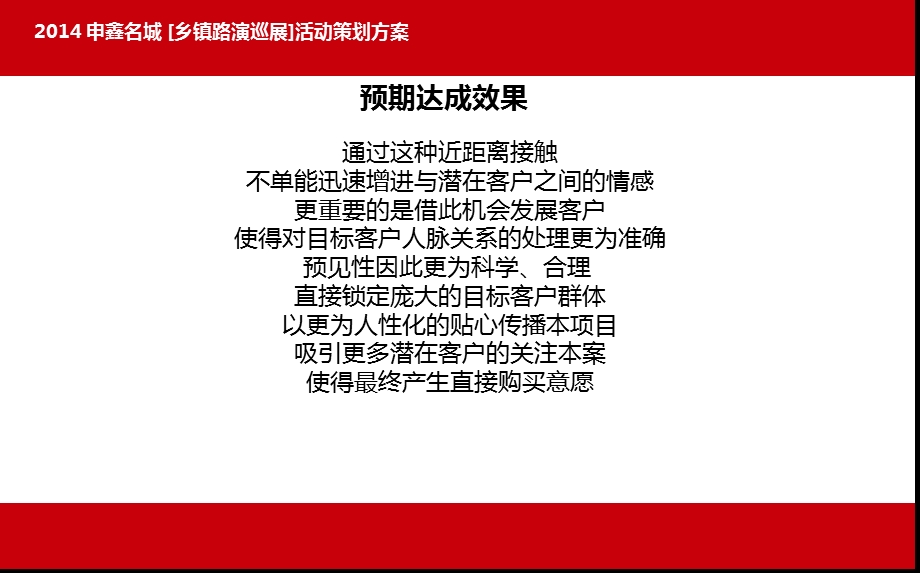 一个品质铸就的家园 申鑫名城地产项目乡镇路演巡展课件.ppt_第3页