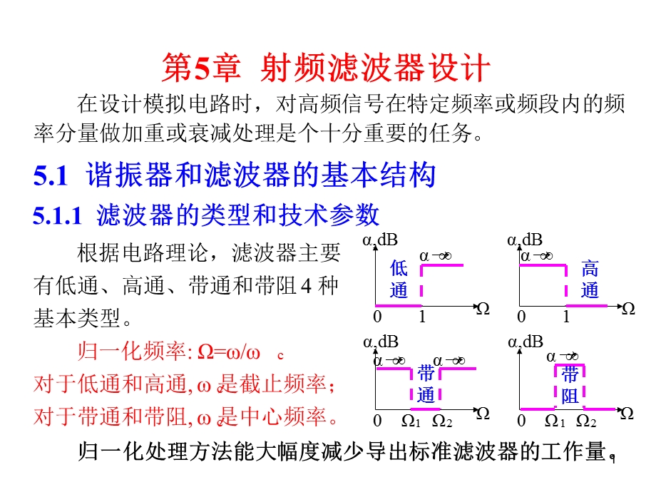 射频电路设计 理论与应用课件.ppt_第1页