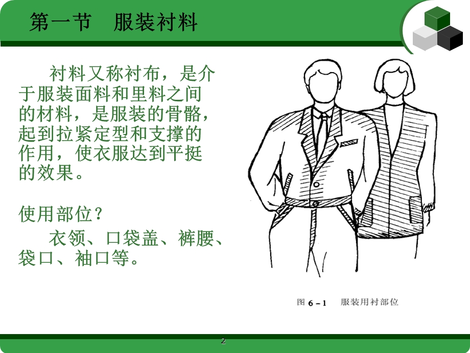 第八章 服装辅料课件.ppt_第2页