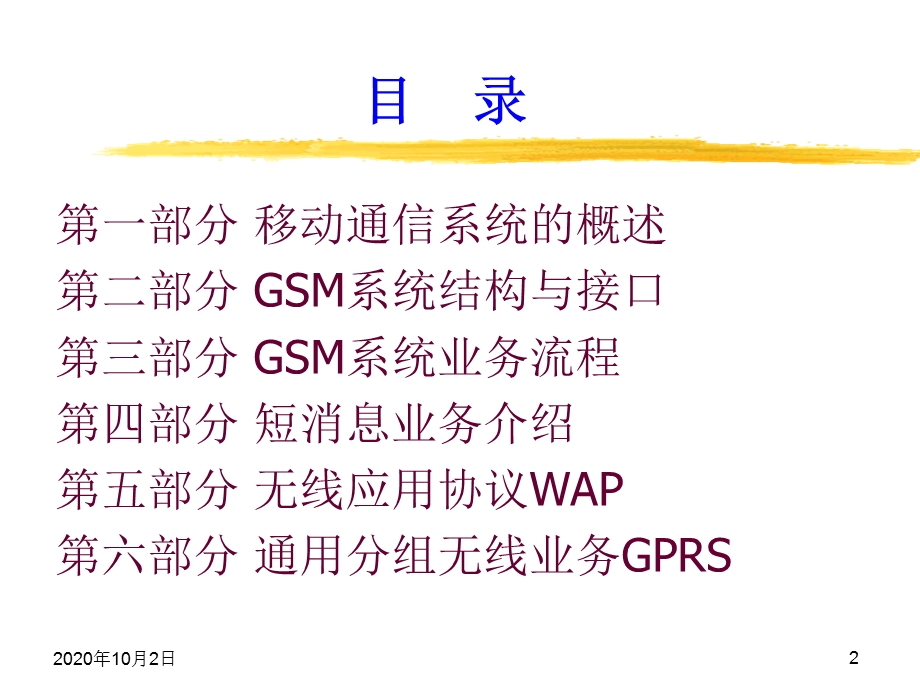 GSM数字移动通信系统介绍课件.ppt_第2页