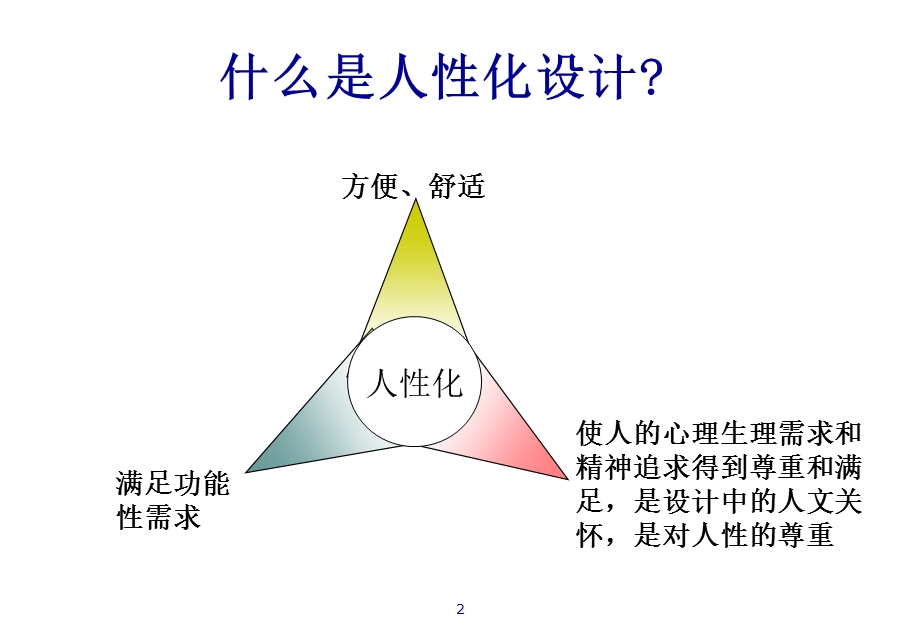 人性化设计产品案例课件.ppt_第2页