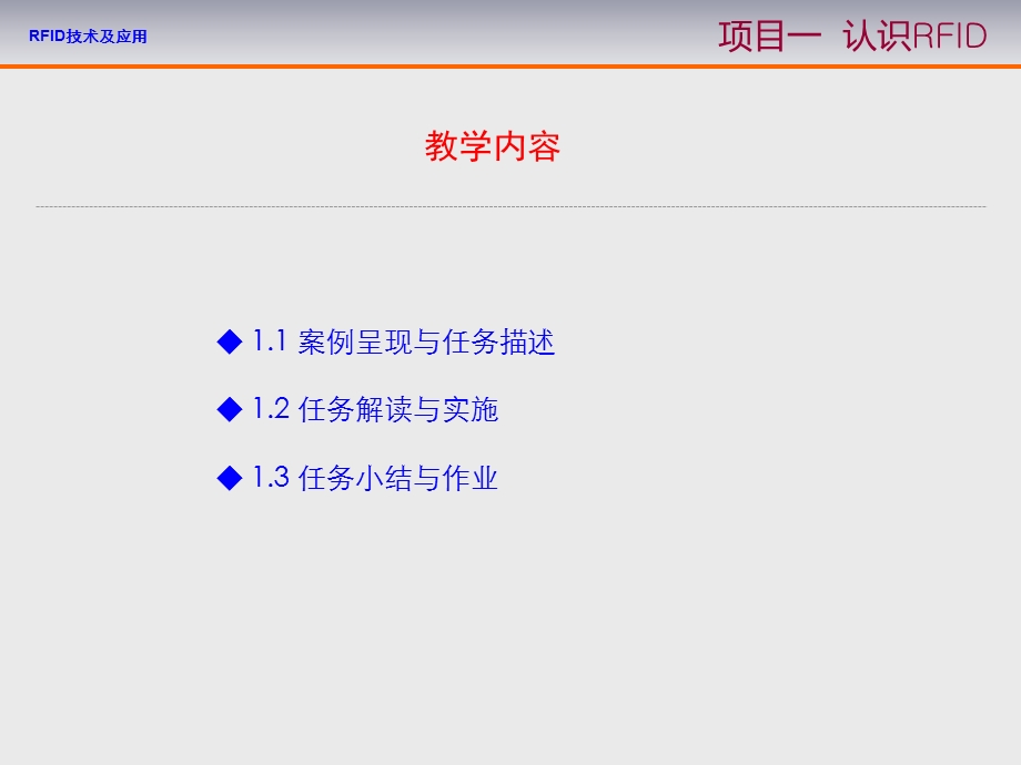 任务1认识物联网物品标识技术课件.ppt_第2页