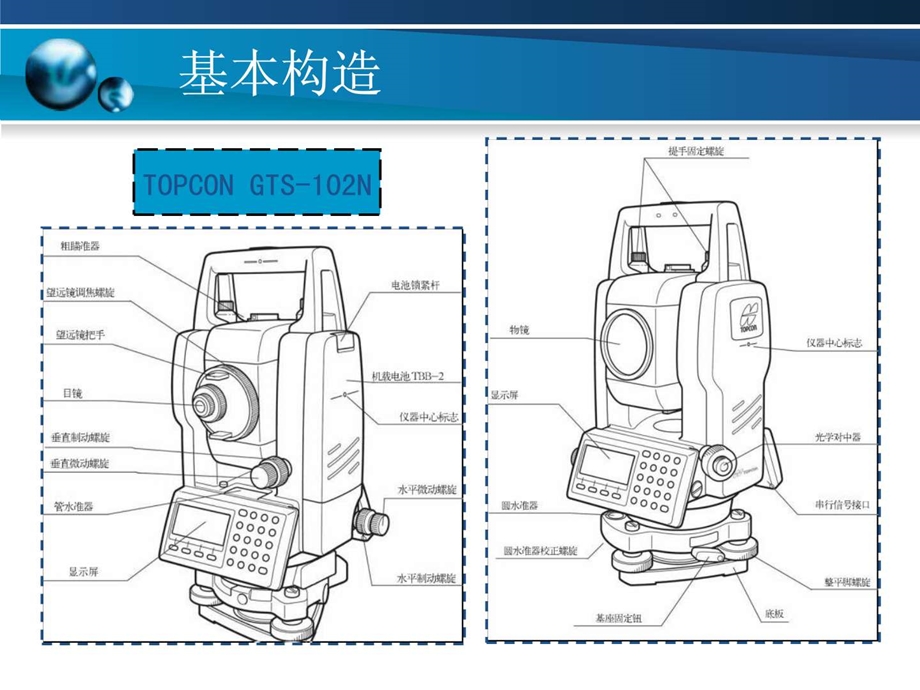 全站仪操作 GTS 102N 建筑土木工程科技课件.ppt_第2页