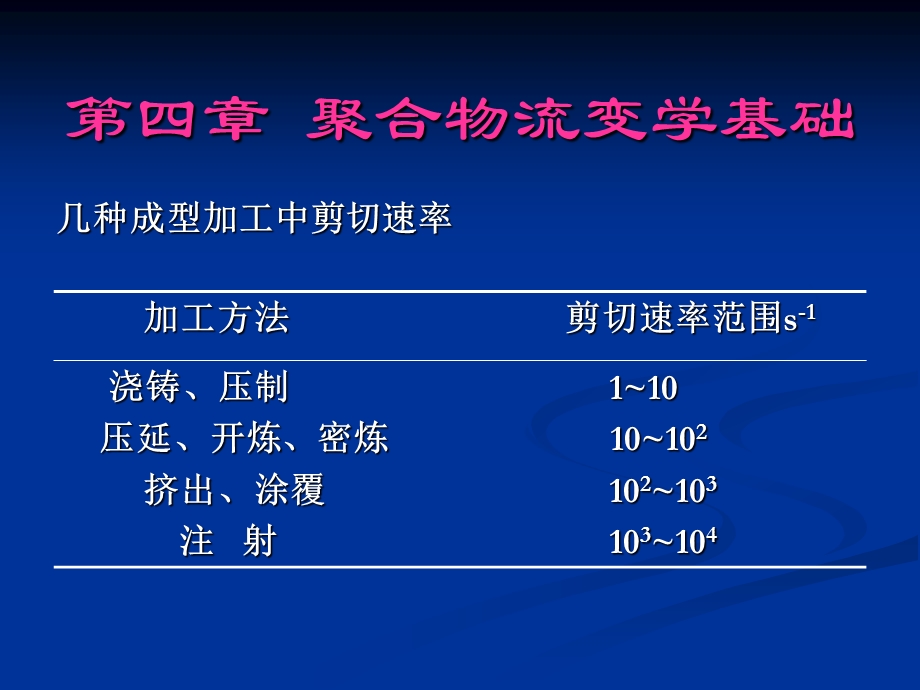 第四章 聚合物流变学基础课件.ppt_第1页