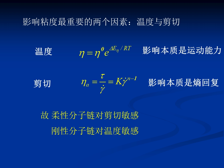 第四章 聚合物流变学基础课件.ppt_第3页