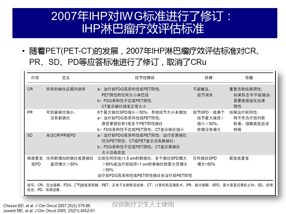 中期疗效评估在淋巴瘤治疗中的价值课件.ppt_第3页