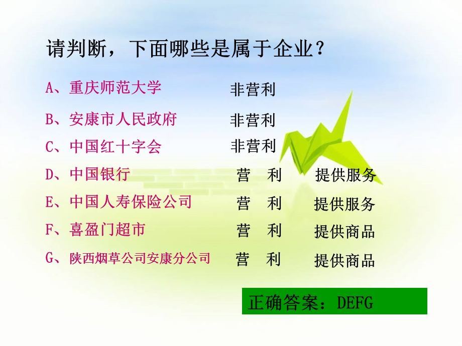 企业的经营课件.ppt_第3页