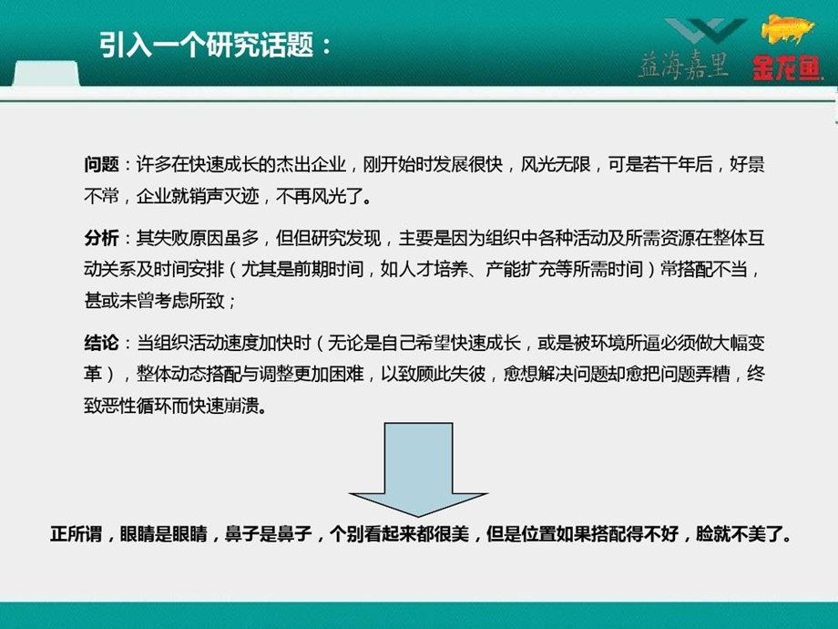 《第五项修炼系统思考》培训课件.ppt_第2页