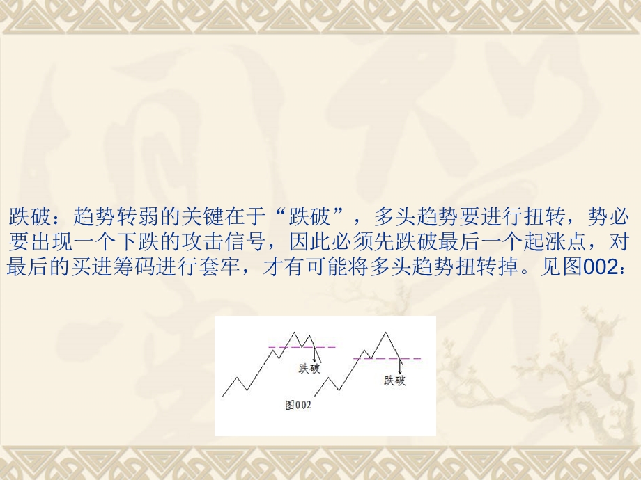 主控战略N形理论课件.ppt_第2页